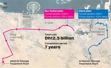 Dubai Sewerage plan