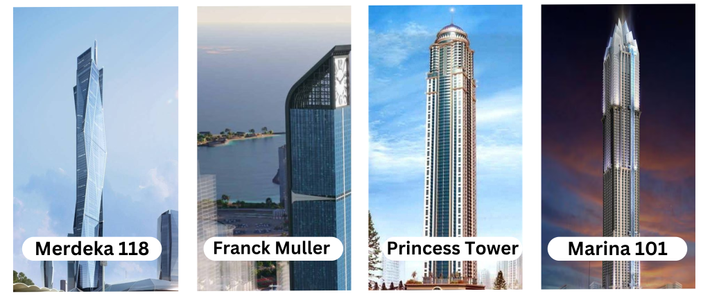  Towers Height Comparison 